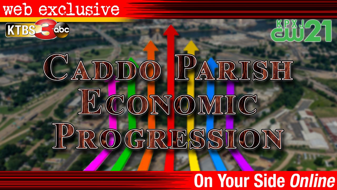Caddo Parish's Economic Progression